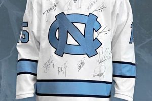 Buy Authentic UNC Hockey Jerseys Online - Show Your Pride! Your Ultimate Source for Hockey Updates, Training Guides, and Equipment Recommendations Buy Authentic UNC Hockey Jerseys Online - Show Your Pride! | Your Ultimate Source for Hockey Updates, Training Guides, and Equipment Recommendations