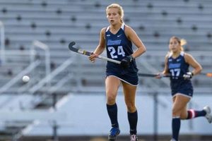 SCSU Field Hockey: Owls on the Field - Season &amp; More! | Your Ultimate Source for Hockey Updates, Training Guides, and Equipment Recommendations