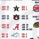 Get the Ole Miss Hockey Schedule 2024 | Updates & Info | Your Ultimate Source for Hockey Updates, Training Guides, and Equipment Recommendations