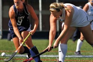 UMW Field Hockey: Eagles on the Field, Future Stars | Your Ultimate Source for Hockey Updates, Training Guides, and Equipment Recommendations