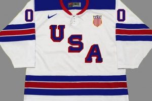 Buy 2010 USA Hockey Jersey: Olympic & More! Your Ultimate Source for Hockey Updates, Training Guides, and Equipment Recommendations Buy 2010 USA Hockey Jersey: Olympic & More! | Your Ultimate Source for Hockey Updates, Training Guides, and Equipment Recommendations