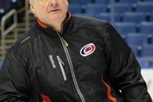 Legendary Greg Stefan Hockey: Career & Legacy | Your Ultimate Source for Hockey Updates, Training Guides, and Equipment Recommendations