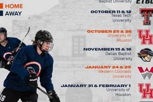 Guide to UTSA Hockey: Roster, Schedule & More! | Your Ultimate Source for Hockey Updates, Training Guides, and Equipment Recommendations