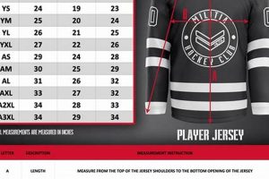 Get Numbered: Hockey Practice Jersey Guide & More! | Your Ultimate Source for Hockey Updates, Training Guides, and Equipment Recommendations