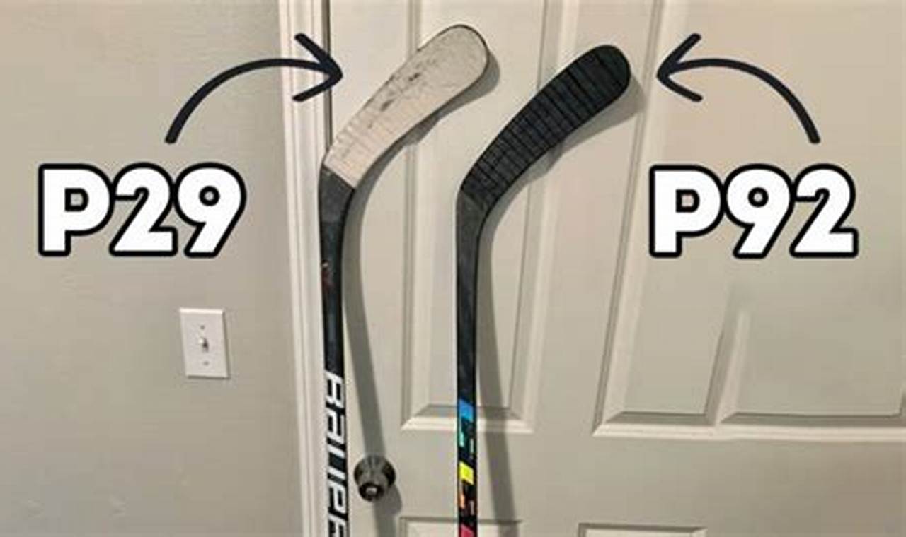 P92 Hockey Stick: The Best Blade Pattern? - Review Your Ultimate Source for Hockey Updates, Training Guides, and Equipment Recommendations P92 Hockey Stick: The Best Blade Pattern? - Review | Your Ultimate Source for Hockey Updates, Training Guides, and Equipment Recommendations