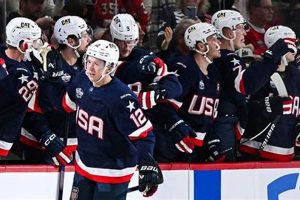Official USA Hockey Team Gear: Shop & Equip! Your Ultimate Source for Hockey Updates, Training Guides, and Equipment Recommendations Official USA Hockey Team Gear: Shop & Equip! | Your Ultimate Source for Hockey Updates, Training Guides, and Equipment Recommendations