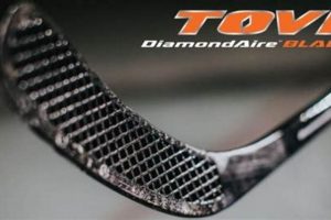 Shop Tovi Hockey Sticks: Performance & Precision! | Your Ultimate Source for Hockey Updates, Training Guides, and Equipment Recommendations
