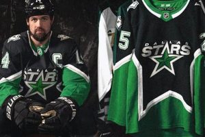 Buy Dallas Stars Hockey Jerseys - Official & Vintage! Your Ultimate Source for Hockey Updates, Training Guides, and Equipment Recommendations Buy Dallas Stars Hockey Jerseys - Official & Vintage! | Your Ultimate Source for Hockey Updates, Training Guides, and Equipment Recommendations
