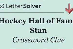 Unlock: Hockey Hall of Famer Cam Crossword Clues Solved | Your Ultimate Source for Hockey Updates, Training Guides, and Equipment Recommendations