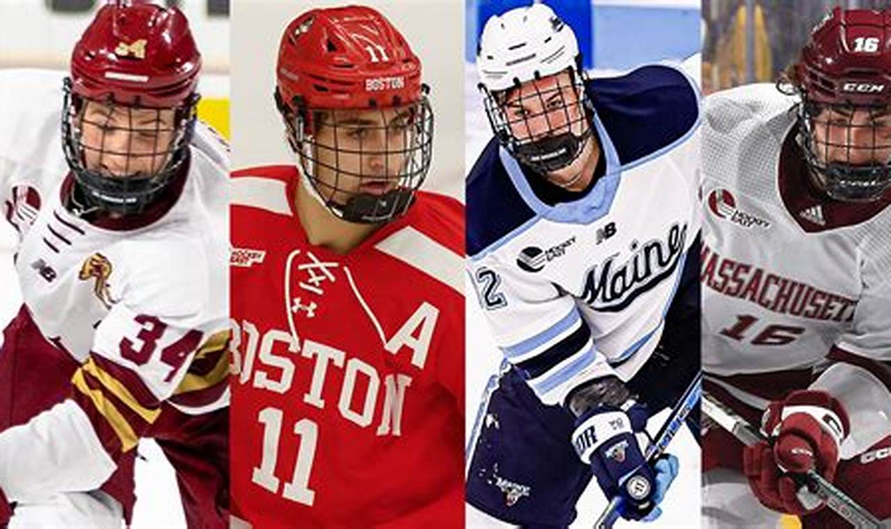 East Carolina Hockey: ECU Ice, Pirate Pride! Your Ultimate Source for Hockey Updates, Training Guides, and Equipment Recommendations East Carolina Hockey: ECU Ice, Pirate Pride! | Your Ultimate Source for Hockey Updates, Training Guides, and Equipment Recommendations