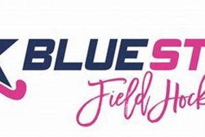 Unlock Blue Star Field Hockey: Training & Tips Your Ultimate Source for Hockey Updates, Training Guides, and Equipment Recommendations Unlock Blue Star Field Hockey: Training & Tips | Your Ultimate Source for Hockey Updates, Training Guides, and Equipment Recommendations