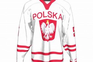 Buy Poland Hockey Jersey: Show Your Support! | Your Ultimate Source for Hockey Updates, Training Guides, and Equipment Recommendations