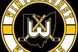 Winterhurst Hockey: Gear Up & Dominate Ice! Your Ultimate Source for Hockey Updates, Training Guides, and Equipment Recommendations Winterhurst Hockey: Gear Up & Dominate Ice! | Your Ultimate Source for Hockey Updates, Training Guides, and Equipment Recommendations