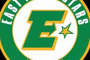 East Metro Stars Hockey: Your Youth Hockey HQ! Your Ultimate Source for Hockey Updates, Training Guides, and Equipment Recommendations East Metro Stars Hockey: Your Youth Hockey HQ! | Your Ultimate Source for Hockey Updates, Training Guides, and Equipment Recommendations