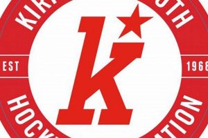 Boost Your Game: Kirkwood Youth Hockey Skills! | Your Ultimate Source for Hockey Updates, Training Guides, and Equipment Recommendations