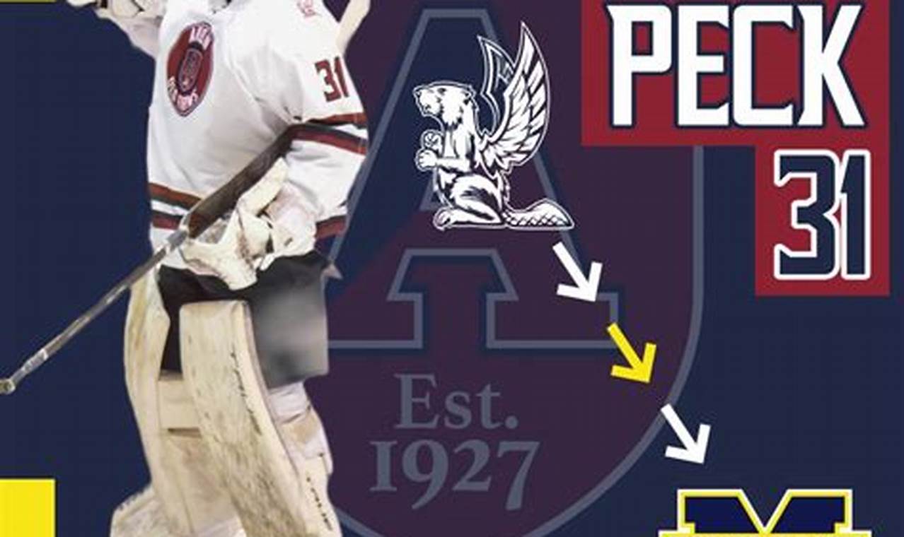 Get Pro Insights: Stephen Peck Hockey Tips & Drills | Your Ultimate Source for Hockey Updates, Training Guides, and Equipment Recommendations