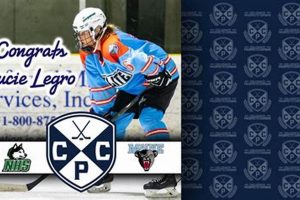 Boost Your Game: CPC Hockey Ads Strategy Your Ultimate Source for Hockey Updates, Training Guides, and Equipment Recommendations Boost Your Game: CPC Hockey Ads Strategy | Your Ultimate Source for Hockey Updates, Training Guides, and Equipment Recommendations