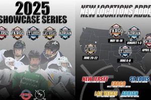 Your UARK Hockey Schedule + Scores & Updates | Your Ultimate Source for Hockey Updates, Training Guides, and Equipment Recommendations