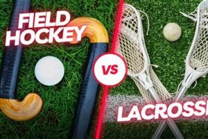 Field Hockey vs. Lacrosse: Are They The Same? Fact Check Your Ultimate Source for Hockey Updates, Training Guides, and Equipment Recommendations Field Hockey vs. Lacrosse: Are They The Same? Fact Check | Your Ultimate Source for Hockey Updates, Training Guides, and Equipment Recommendations
