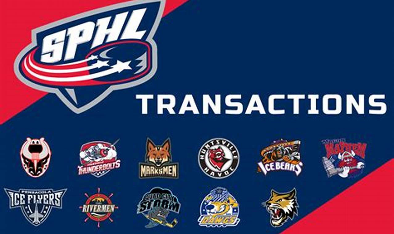 SPHL Hockey Transactions: News, Moves & Deals Your Ultimate Source for Hockey Updates, Training Guides, and Equipment Recommendations SPHL Hockey Transactions: News, Moves & Deals | Your Ultimate Source for Hockey Updates, Training Guides, and Equipment Recommendations