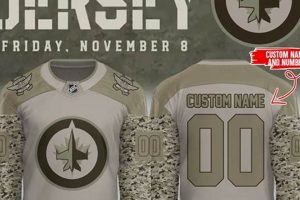 Shop Military Hockey Jerseys - Show Your Support! | Your Ultimate Source for Hockey Updates, Training Guides, and Equipment Recommendations