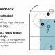 Master the 1 2 2 Hockey Forecheck: Strategy & Tactics | Your Ultimate Source for Hockey Updates, Training Guides, and Equipment Recommendations