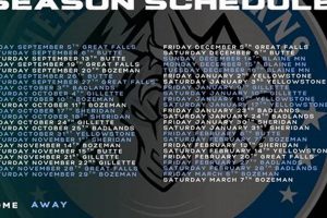 Get the Helena Bighorns Hockey Schedule: Dates & Times! | Your Ultimate Source for Hockey Updates, Training Guides, and Equipment Recommendations