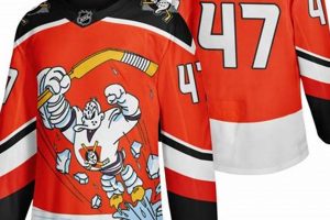 Buy Retro Hockey Jerseys Cheap: Deals & Finds! Your Ultimate Source for Hockey Updates, Training Guides, and Equipment Recommendations Buy Retro Hockey Jerseys Cheap: Deals & Finds! | Your Ultimate Source for Hockey Updates, Training Guides, and Equipment Recommendations