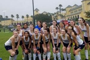 Unleash the Field: Fer de Lance Field Hockey Tactics! | Your Ultimate Source for Hockey Updates, Training Guides, and Equipment Recommendations