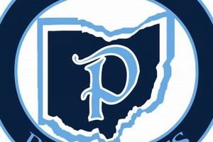 Future Stars: Ohio Prospects Hockey Scene Hot Now! Your Ultimate Source for Hockey Updates, Training Guides, and Equipment Recommendations Future Stars: Ohio Prospects Hockey Scene Hot Now! | Your Ultimate Source for Hockey Updates, Training Guides, and Equipment Recommendations