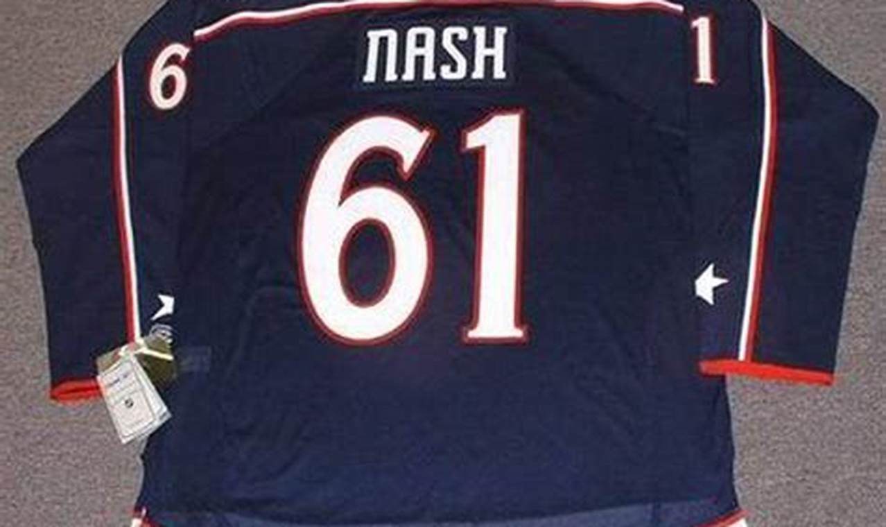 Buy Your Rick Nash Hockey Jersey - Great Deals! Your Ultimate Source for Hockey Updates, Training Guides, and Equipment Recommendations Buy Your Rick Nash Hockey Jersey - Great Deals! | Your Ultimate Source for Hockey Updates, Training Guides, and Equipment Recommendations