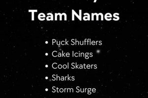 Best Good Hockey Fantasy Names: Dominate Your League! Your Ultimate Source for Hockey Updates, Training Guides, and Equipment Recommendations Best Good Hockey Fantasy Names: Dominate Your League! | Your Ultimate Source for Hockey Updates, Training Guides, and Equipment Recommendations