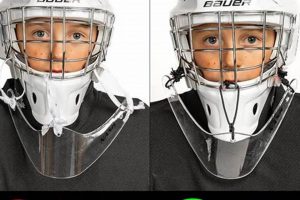 Best Hockey Goalie Throat Protector: [Brand] Safety & Style | Your Ultimate Source for Hockey Updates, Training Guides, and Equipment Recommendations