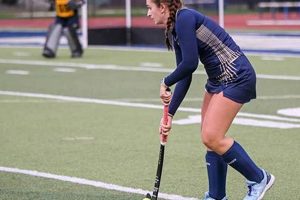 Juniata Field Hockey: Eagles on the Field, Dominate! | Your Ultimate Source for Hockey Updates, Training Guides, and Equipment Recommendations