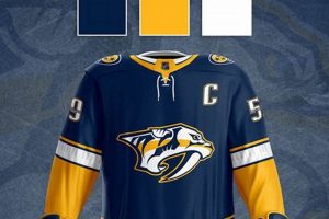 Guide to Predators Hockey Colors: Brand & Style | Your Ultimate Source for Hockey Updates, Training Guides, and Equipment Recommendations