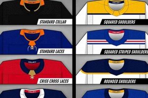 Best Hockey Jersey Fabric: Performance & Durability Guide | Your Ultimate Source for Hockey Updates, Training Guides, and Equipment Recommendations