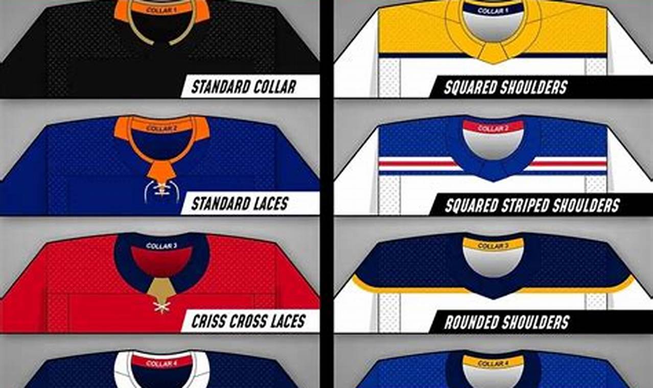 Best Hockey Jersey Fabric: Performance & Durability Guide | Your Ultimate Source for Hockey Updates, Training Guides, and Equipment Recommendations