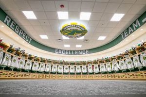 Skidmore Ice Hockey: Scores, News & More! | Your Ultimate Source for Hockey Updates, Training Guides, and Equipment Recommendations