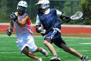 Beyond the Field: Field Hockey & Lacrosse Skills | Your Ultimate Source for Hockey Updates, Training Guides, and Equipment Recommendations