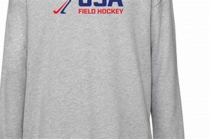 Gear Up: Field Hockey Merch & More! | Your Ultimate Source for Hockey Updates, Training Guides, and Equipment Recommendations