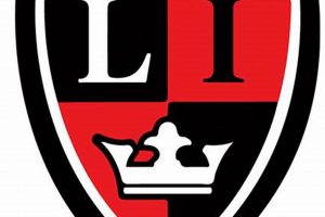 Long Island Royals Ice Hockey: LI's Premier Hockey Club | Your Ultimate Source for Hockey Updates, Training Guides, and Equipment Recommendations