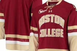 Shop Official Boston College Hockey Jerseys Today! | Your Ultimate Source for Hockey Updates, Training Guides, and Equipment Recommendations
