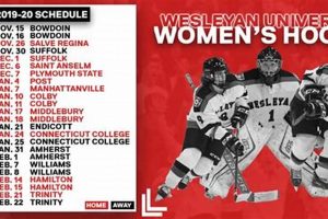 Wesleyan Hockey Schedule: 2024-25 Game Times & More Your Ultimate Source for Hockey Updates, Training Guides, and Equipment Recommendations Wesleyan Hockey Schedule: 2024-25 Game Times & More | Your Ultimate Source for Hockey Updates, Training Guides, and Equipment Recommendations