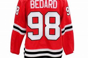Buy Chicago Blackhawks Hockey Jerseys - Official Gear Your Ultimate Source for Hockey Updates, Training Guides, and Equipment Recommendations Buy Chicago Blackhawks Hockey Jerseys - Official Gear | Your Ultimate Source for Hockey Updates, Training Guides, and Equipment Recommendations