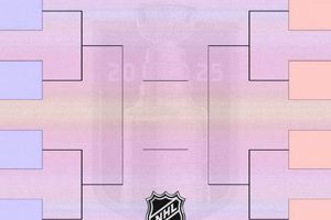 NEPSAC Hockey Playoffs: Prep School Hockey Showdown! | Your Ultimate Source for Hockey Updates, Training Guides, and Equipment Recommendations