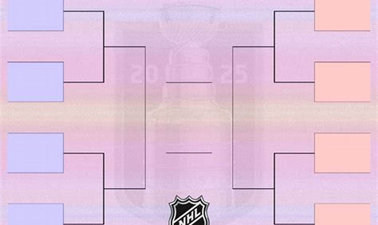 NEPSAC Hockey Playoffs: Prep School Hockey Showdown! | Your Ultimate Source for Hockey Updates, Training Guides, and Equipment Recommendations