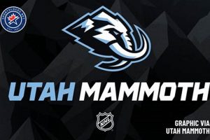 Utah Field Hockey: Play, Teams, and Growth in UT | Your Ultimate Source for Hockey Updates, Training Guides, and Equipment Recommendations