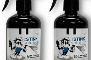 Best Hockey Gear Spray: Fresh Scent & More! | Your Ultimate Source for Hockey Updates, Training Guides, and Equipment Recommendations