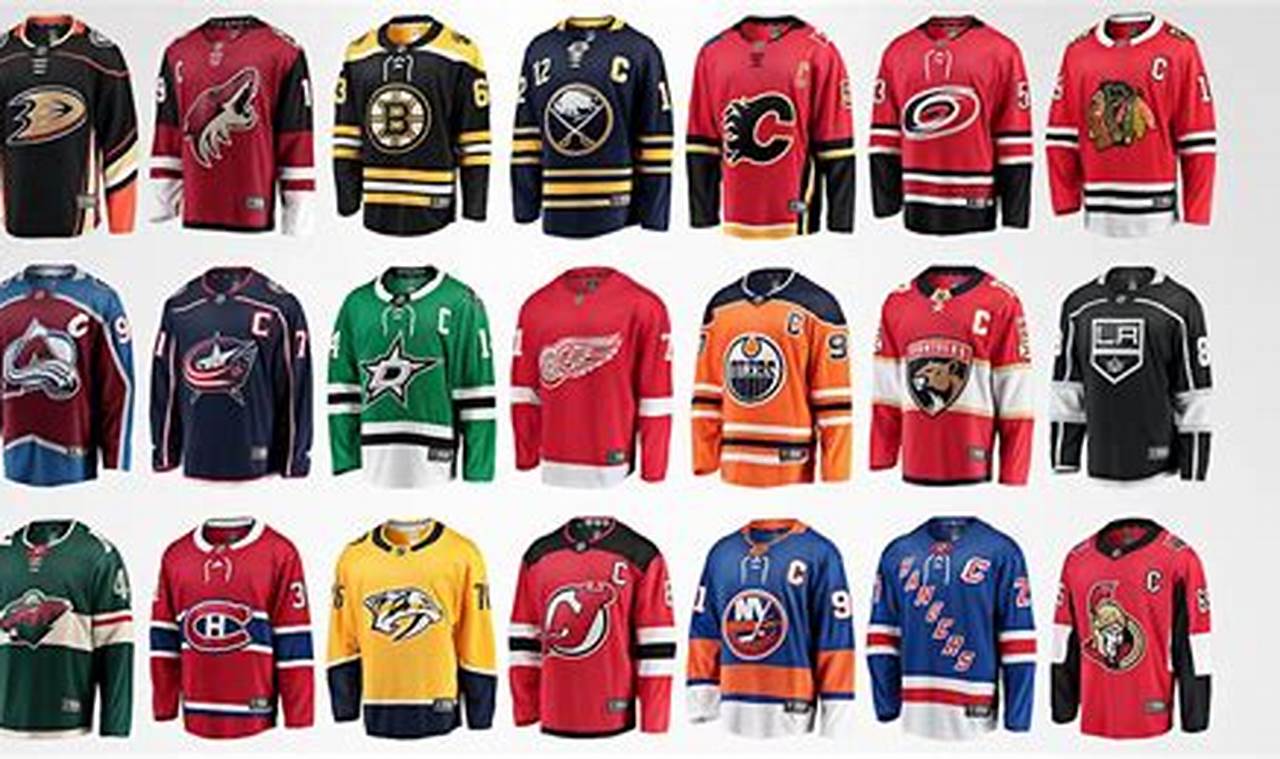Buy Affordable Cheap NHL Hockey Jerseys China Online | Your Ultimate Source for Hockey Updates, Training Guides, and Equipment Recommendations