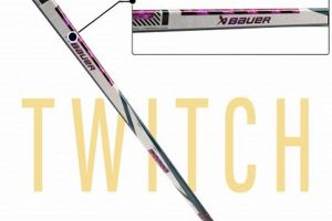 Buy Twitch Custom Hockey Sticks: Unique Designs! Your Ultimate Source for Hockey Updates, Training Guides, and Equipment Recommendations Buy Twitch Custom Hockey Sticks: Unique Designs! | Your Ultimate Source for Hockey Updates, Training Guides, and Equipment Recommendations
